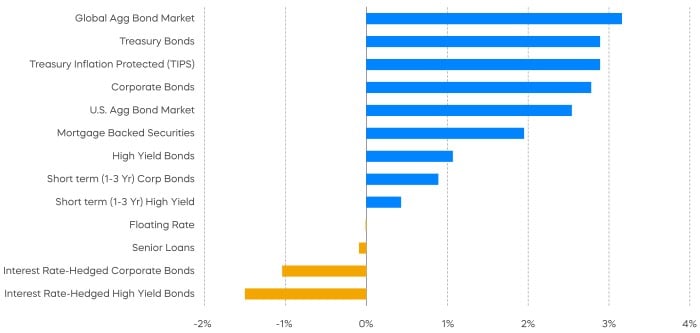 april_commentary_chart_5.jpg