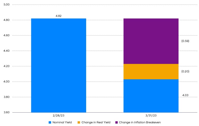 april_commentary_chart_6.jpg