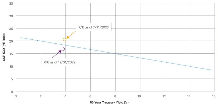 august_23_chart1.jpg