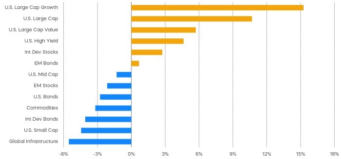 november_23_commentary_chart3.jpg