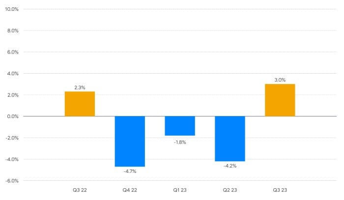 november_23_commentary_chart4.jpg