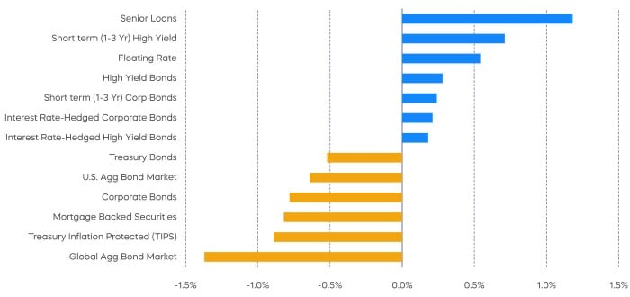 september_23_chart5.jpg