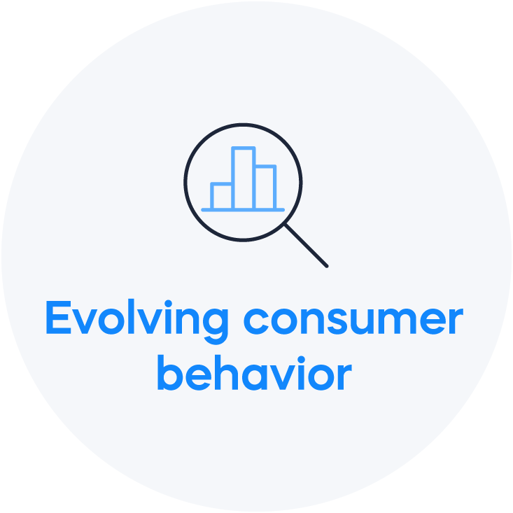 Evolving Consumer Behavior