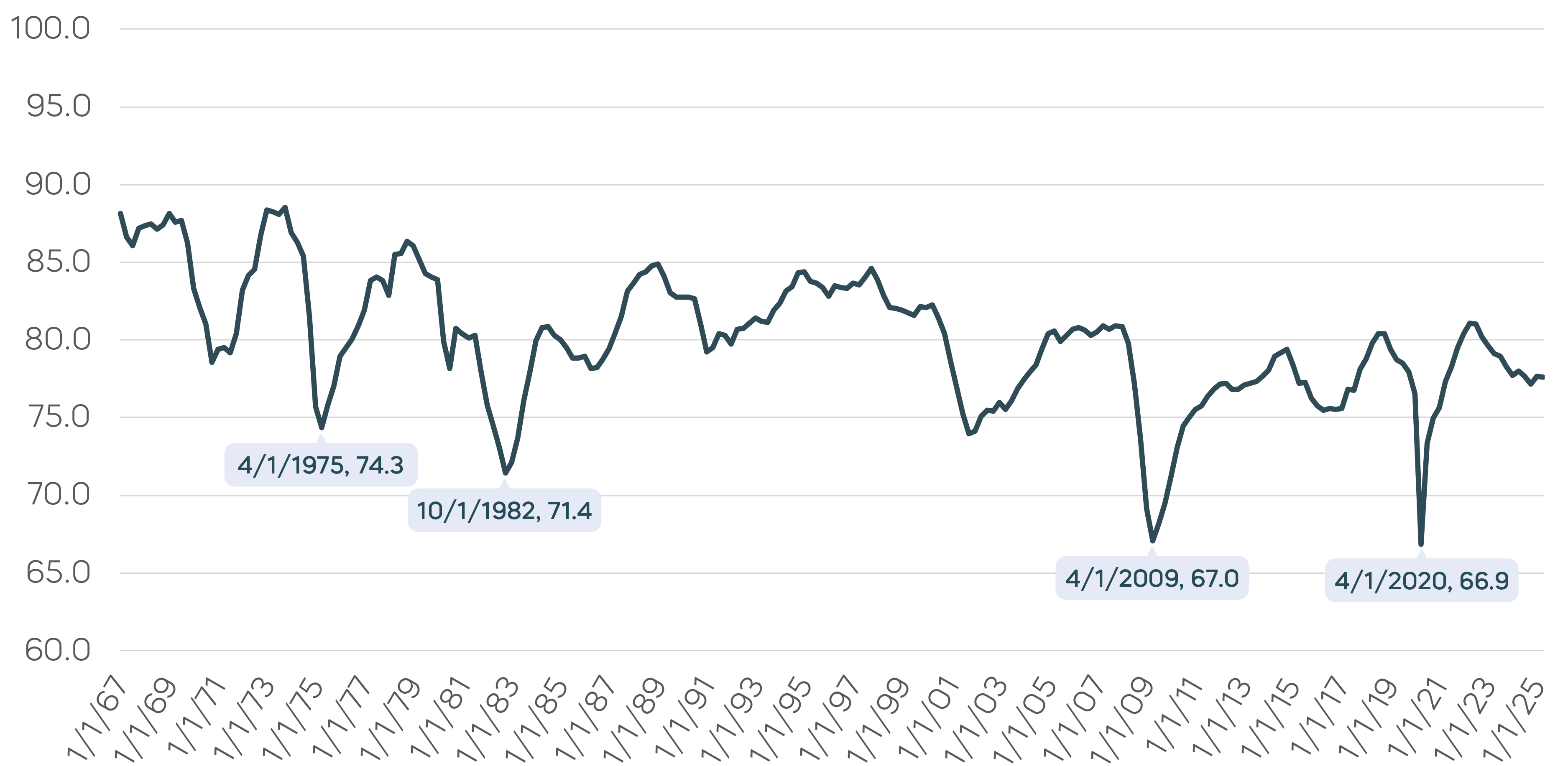 250908-WEB-September-Commentary-Simeon_1-1.png