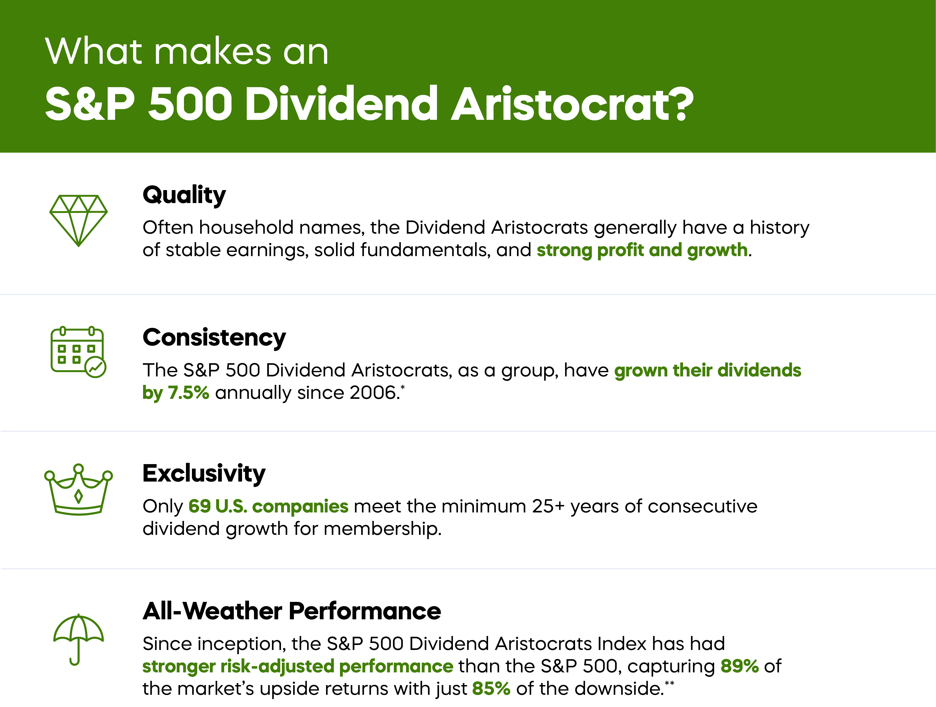 250130-WS-Dividend-Aristocrats-Graphic.png