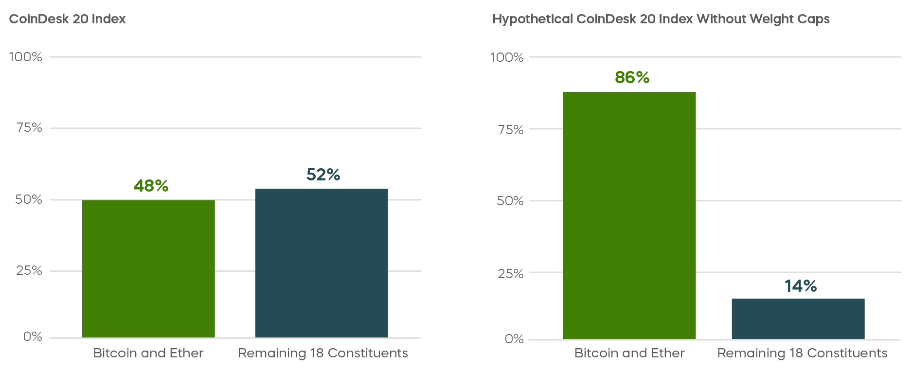 260813-Charts-KRYP_KRYP Caps.png