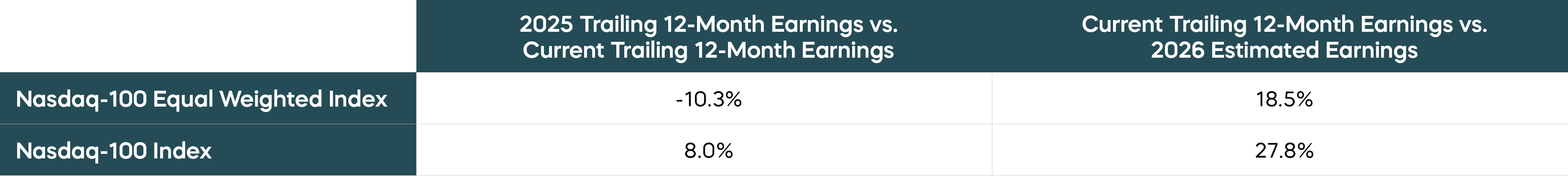 2_Earnings-Growth-is-Broadening.png