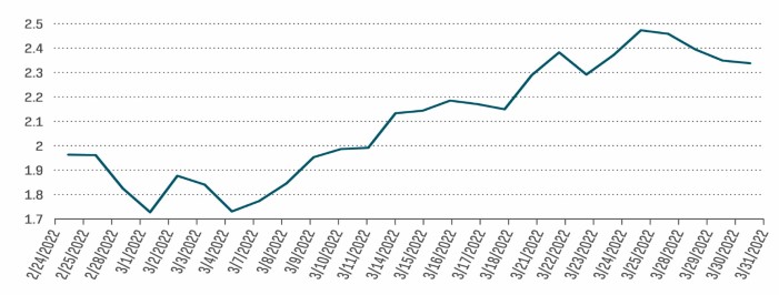 april_chart_1.jpg