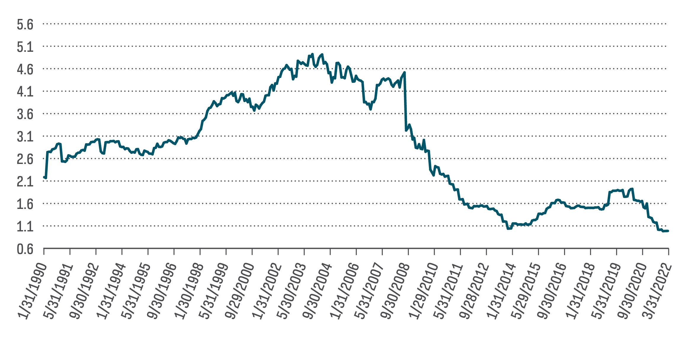 april_chart_7.jpg