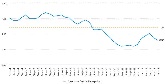 august_23_chart6.jpg