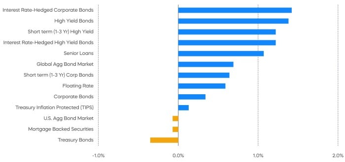 august_23_chart9.jpg