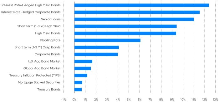 dec_23_chart10.jpg