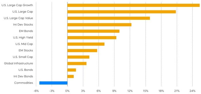 dec_23_chart5.jpg