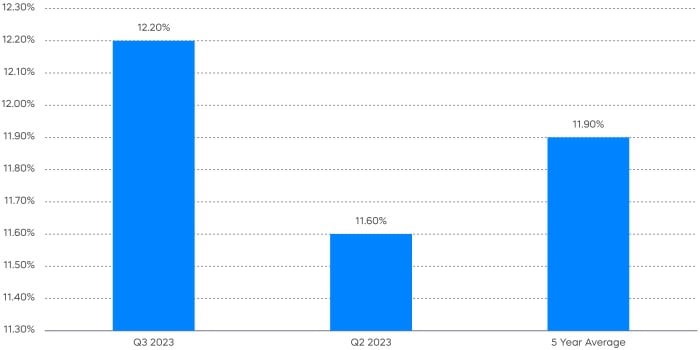 dec_23_chart7.jpg