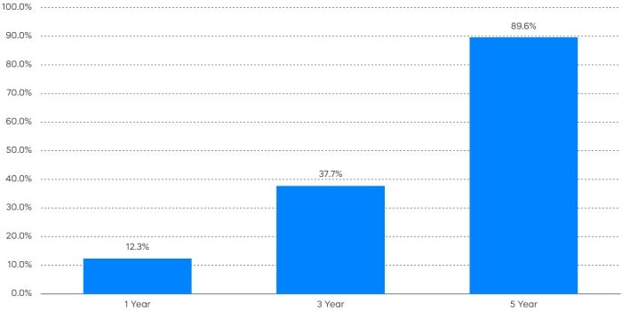 dec_23_chart9.jpg