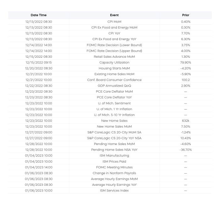 december_econ_calendar.png