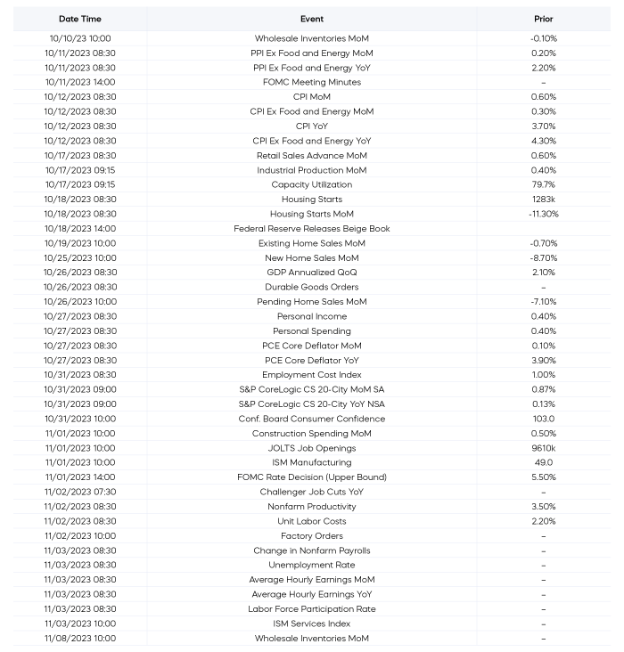 Economic Calendar October 2023_1400px.png