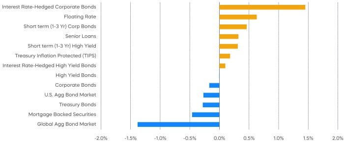 feb 24 chart 4 v3.jpg