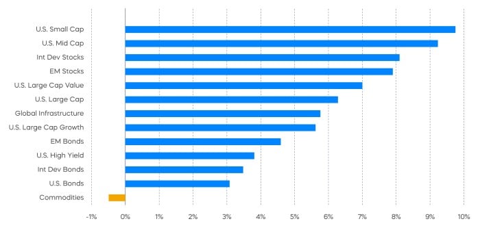 february_chart_2.jpg