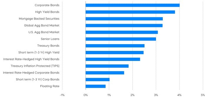 february_chart_4.jpg