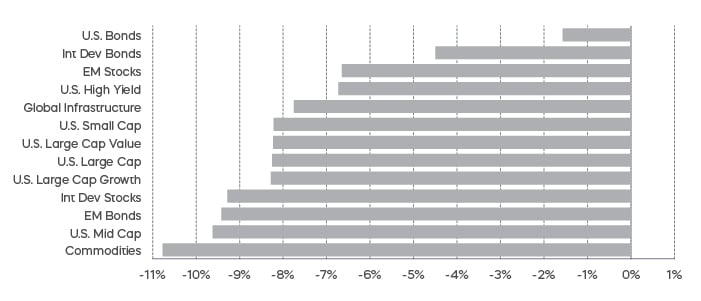 july chart 5 new spec.jpg