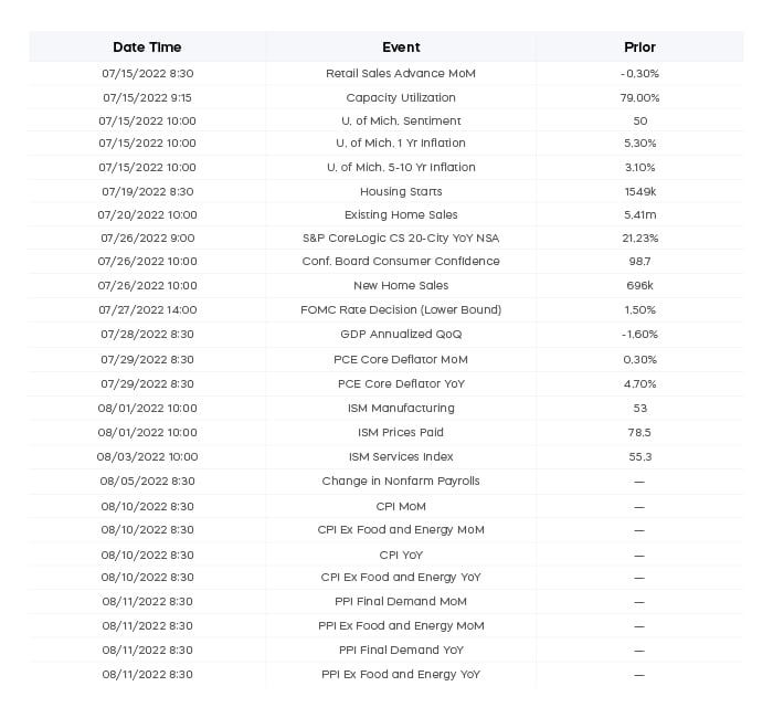 july economic calendar new specs.jpg