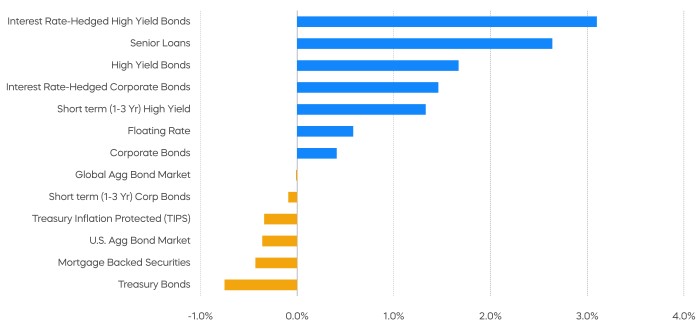 july_chart_13_23.jpg