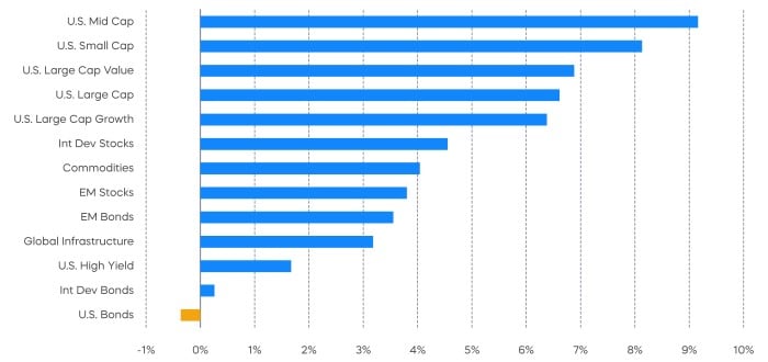 july_chart_4_23.jpg