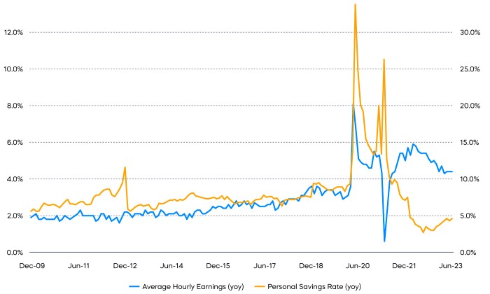 july_chart_9_23.jpg