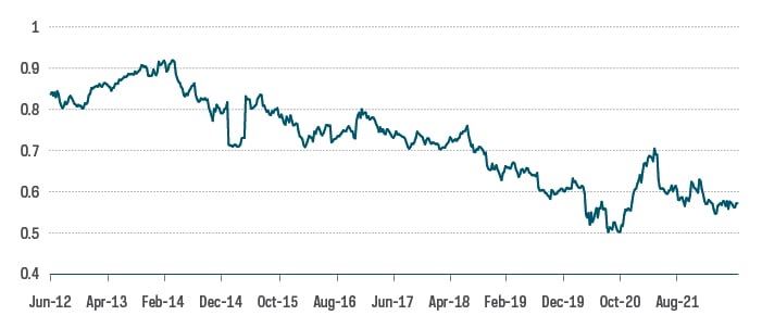 june_chart_1.jpg