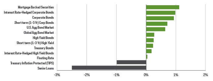 june_chart_7.jpg