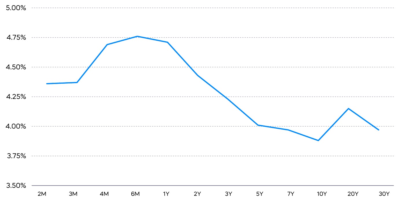 market_outlook2023_chart_11.jpg