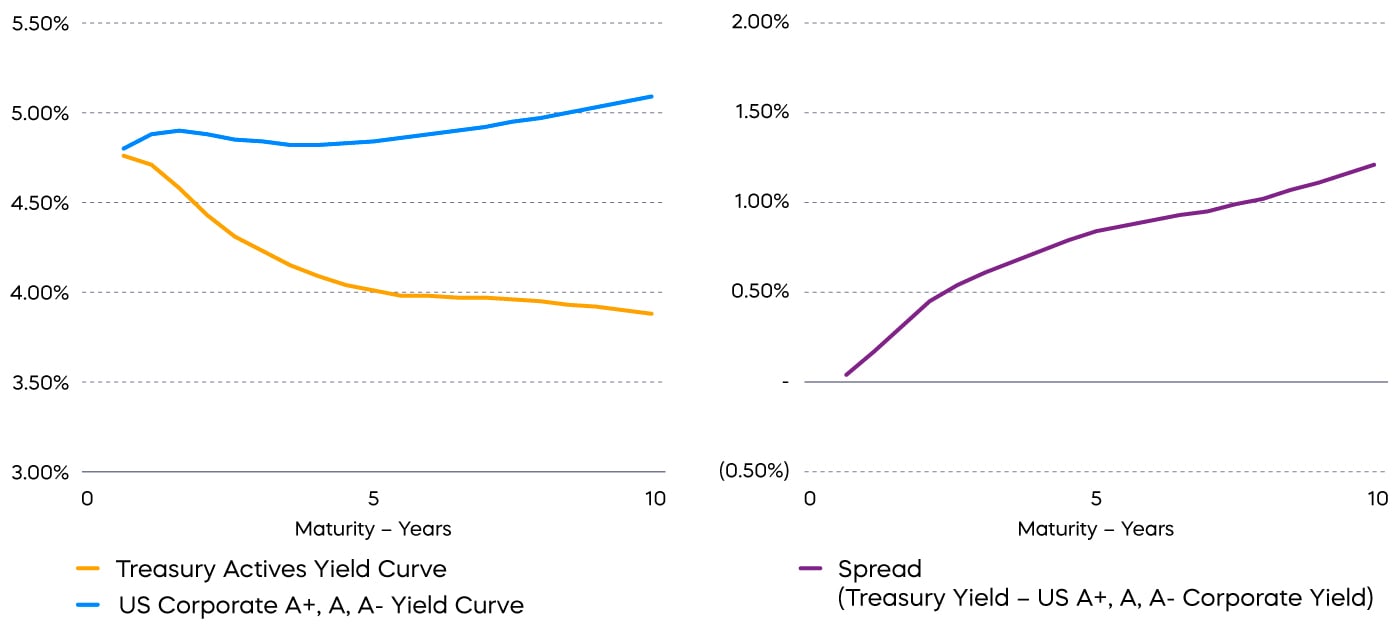 market_outlook2023_chart_12_13.jpg