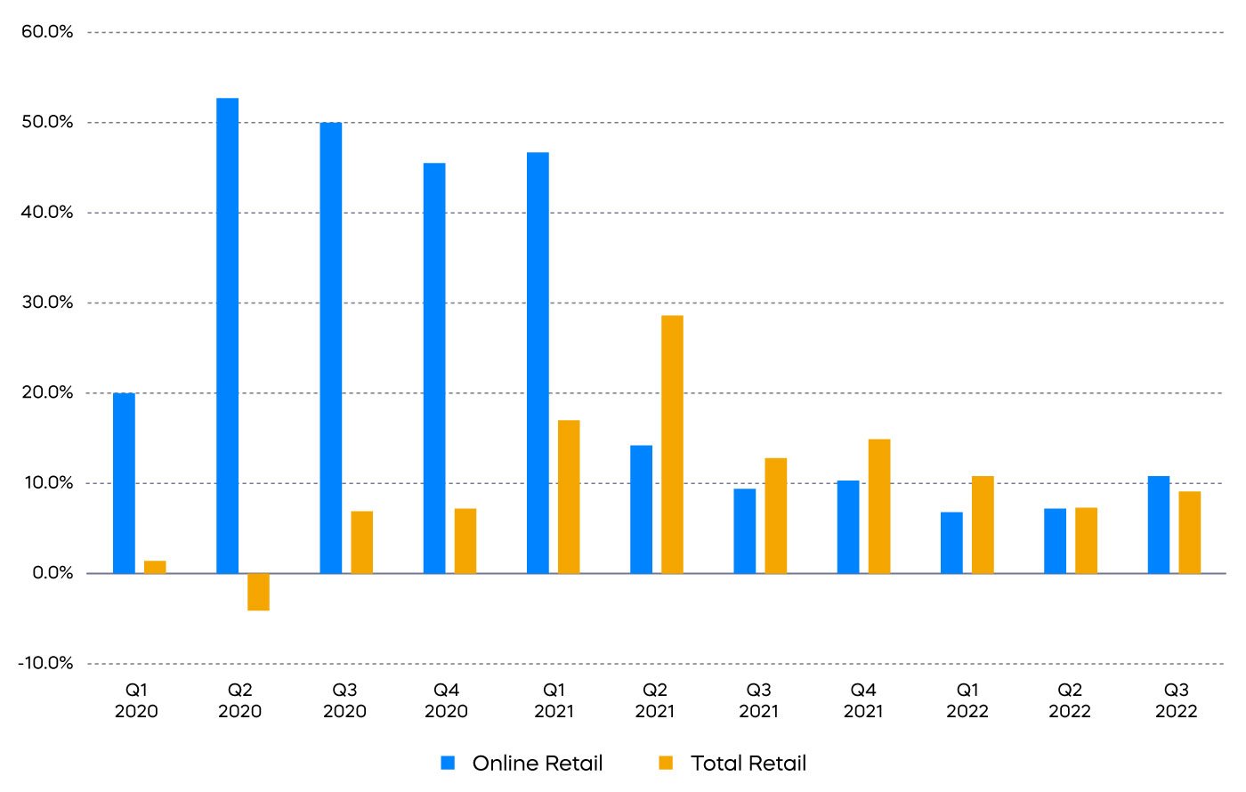 market_outlook2023_chart_17.jpg