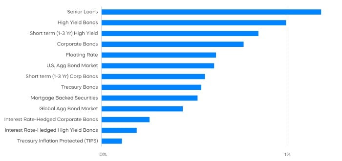 may_2023-chart5.jpg