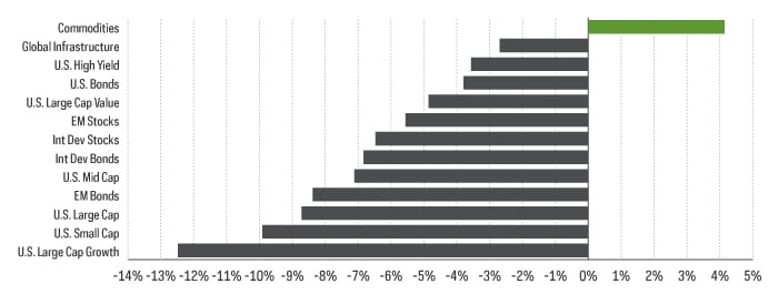 may_chart_2.jpg