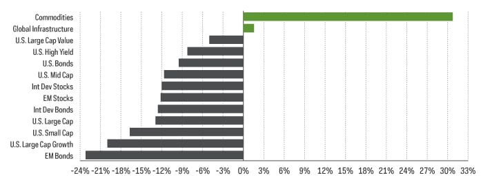 may_chart_3.jpg