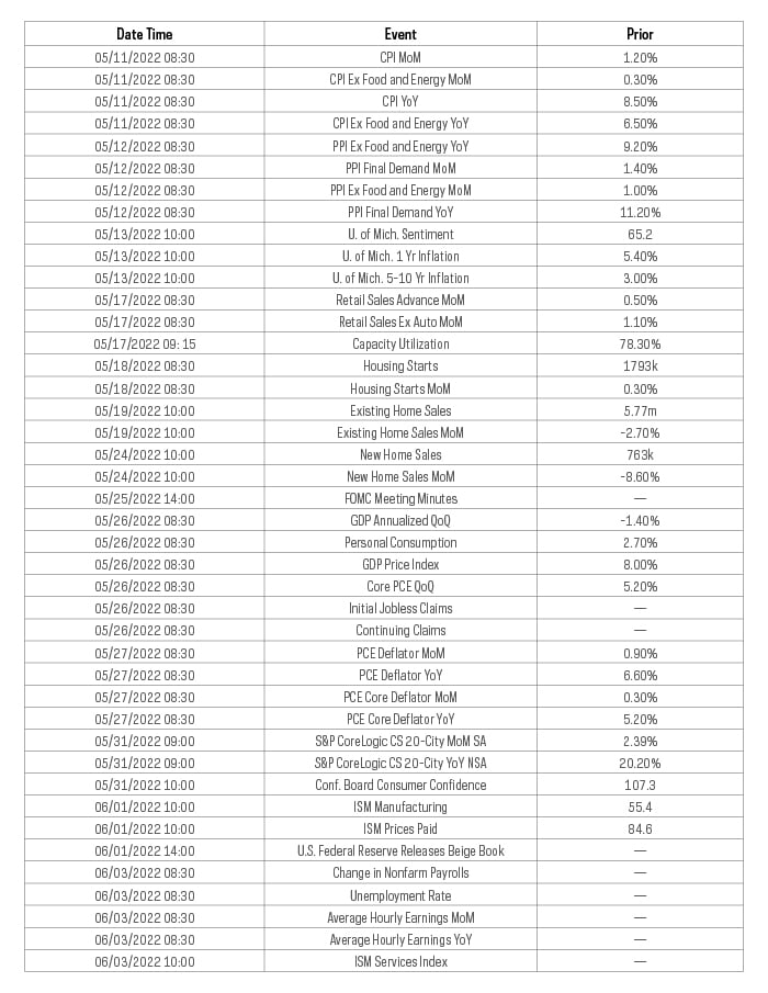 may_chart_4.jpg