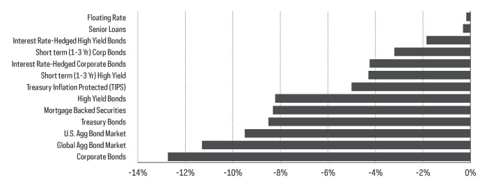 may_chart_7.jpg