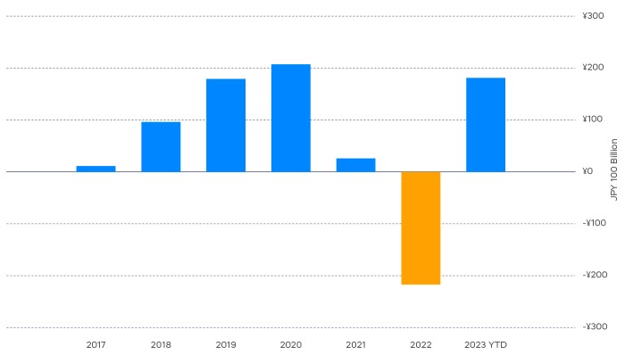 november_23_commentary_chart10.jpg