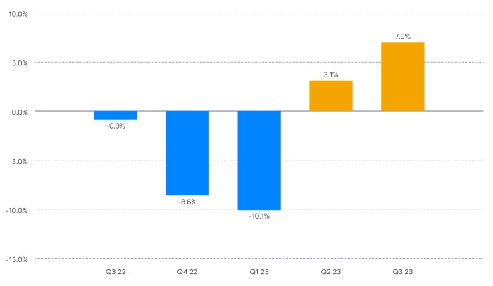 november_23_commentary_chart5.jpg