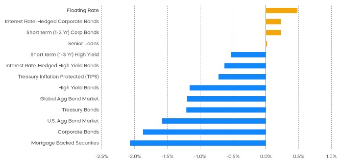 november_23_commentary_chart7.jpg