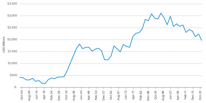 november_23_commentary_chart9.jpg