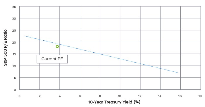 oct_chart1.jpg