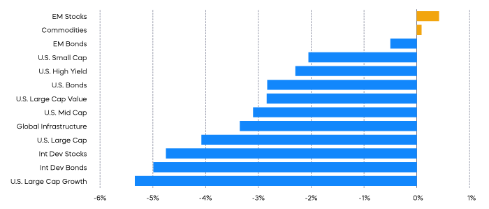 september_Chart_2.png