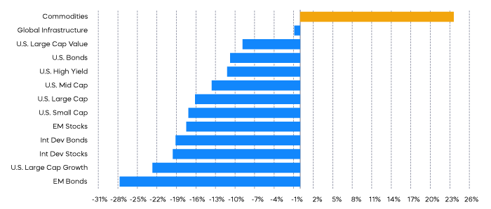 september_Chart_3.png