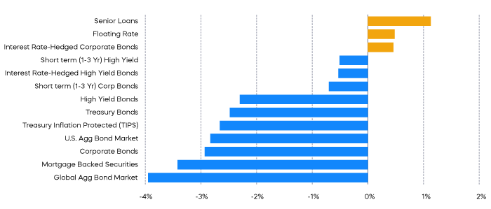 septemberChart_4.png