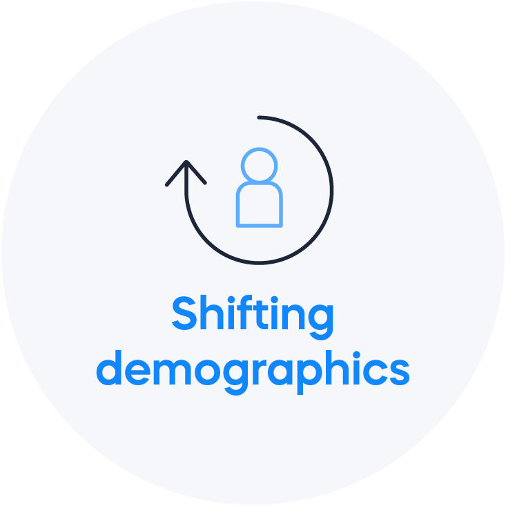 Shifting Demographics