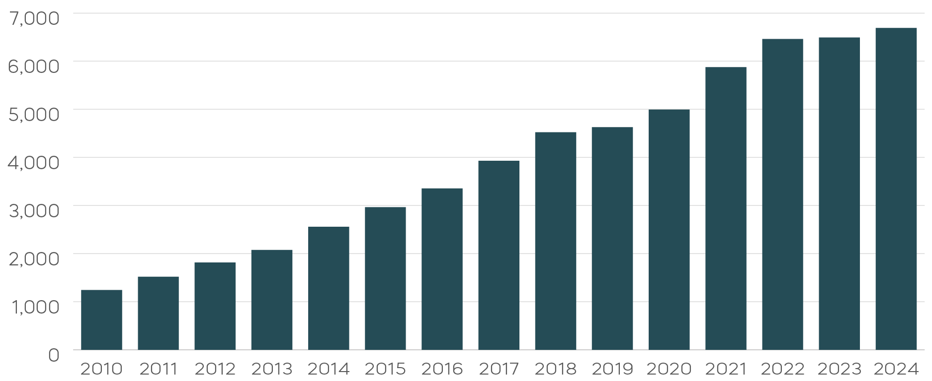 250515-Charts-Insight-Infrastructure-A-Refuge-in-Uncertain-Times_1-3.png