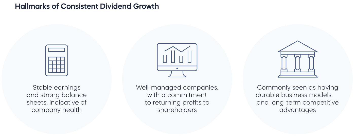 Hallmarks of Consistent Dividend Growth